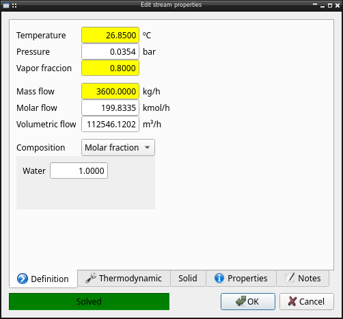 UI_corriente_definition