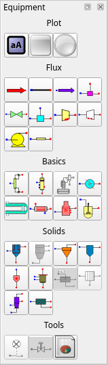 pallete equipment